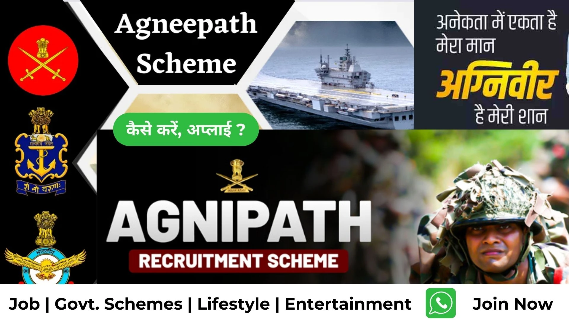 agnipath yojana apply online